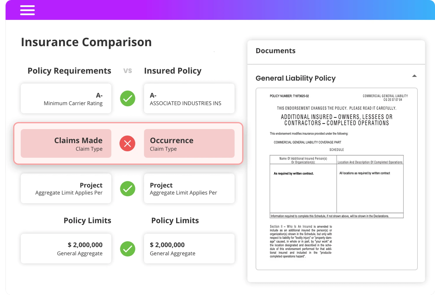 Easily Show Others the Required Coverage