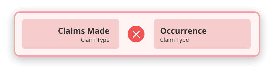 Compare Policy Details to Requirements